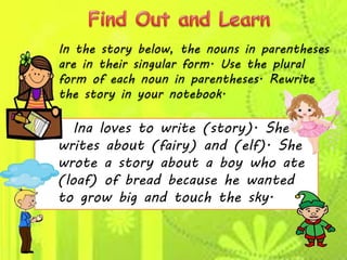 In the story below, the nouns in parentheses
are in their singular form. Use the plural
form of each noun in parentheses. Rewrite
the story in your notebook.
Ina loves to write (story). She
writes about (fairy) and (elf). She
wrote a story about a boy who ate
(loaf) of bread because he wanted
to grow big and touch the sky.
 