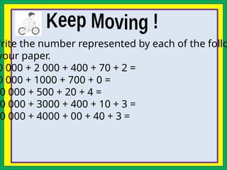 Write the number represented by each of the follo
your paper.
0 000 + 2 000 + 400 + 70 + 2 =
0 000 + 1000 + 700 + 0 =
0 000 + 500 + 20 + 4 =
0 000 + 3000 + 400 + 10 + 3 =
0 000 + 4000 + 00 + 40 + 3 =
 