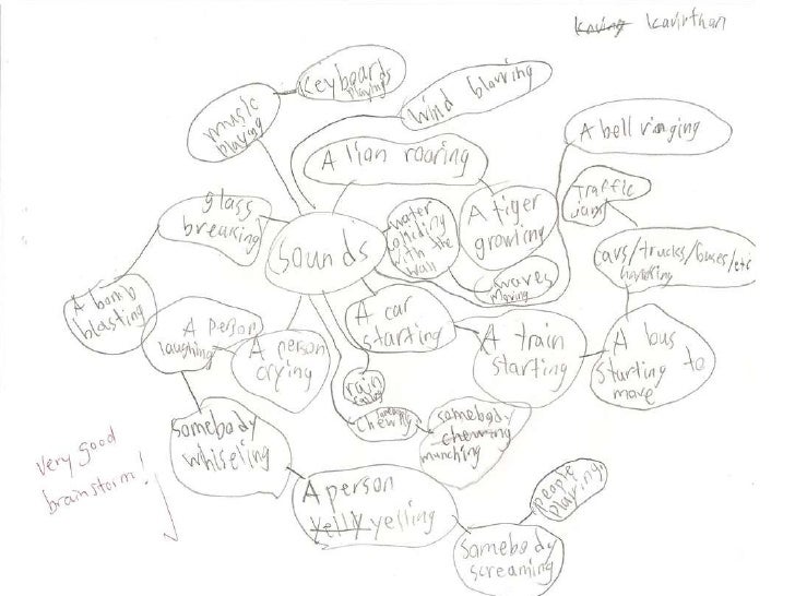 grade 4 science