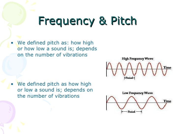 In Determining Pitch What Is Meant By Frequency Grade 4 Science