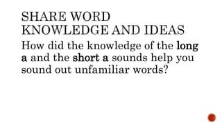 How did the knowledge of the long
a and the short a sounds help you
sound out unfamiliar words?
 