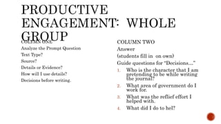 COLYMN ONE
Analyze the Prompt Question
Text Type?
Source?
Details or Evidence?
How will I use details?
Decisions before writing.
COLUMN TWO
Answer
(students fill in on own)
Guide questions for “Decisions…”
1. Who is the character that I am
pretending to be while writing
the journal?
2. What area of government do I
work for.
3. What was the reflief effort I
helped with.
4. What did I do to hel?
 