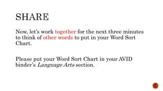 Now, let’s work together for the next three minutes
to think of other words to put in your Word Sort
Chart.
Please put your Word Sort Chart in your AVID
binder’s Language Arts section.
 
