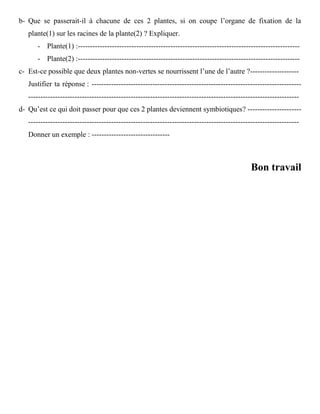b- Que se passerait-il à chacune de ces 2 plantes, si on coupe l’organe de fixation de la
plante(1) sur les racines de la plante(2) ? Expliquer.
- Plante(1) :-------------------------------------------------------------------------------------------
- Plante(2) :-------------------------------------------------------------------------------------------
c- Est-ce possible que deux plantes non-vertes se nourrissent l’une de l’autre ?--------------------
Justifier ta réponse : --------------------------------------------------------------------------------------
---------------------------------------------------------------------------------------------------------------
d- Qu’est ce qui doit passer pour que ces 2 plantes deviennent symbiotiques? ----------------------
---------------------------------------------------------------------------------------------------------------
Donner un exemple : --------------------------------
Bon travail
 