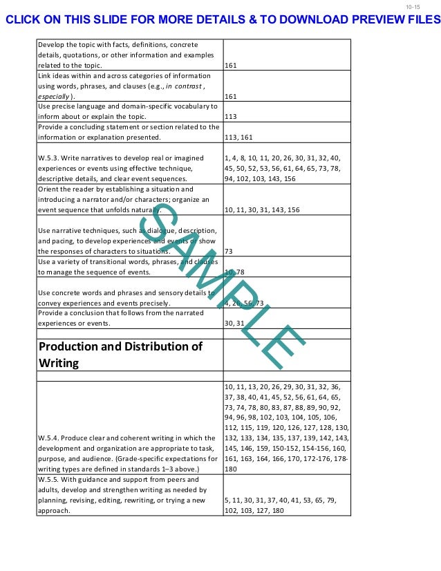 5th Grade Homeschool Curriculum - Fifth Grade Reading / Language Arts…