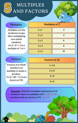 GRADE 5-MATHS SEMESTER 1 REVIEW GUIDE - Tổng hợp hướng dẫn nội dung ôn ...