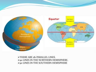 Grade 5- unit 2 -Longitudes and latitudes.pptx