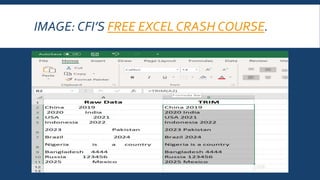IMAGE: CFI’S FREE EXCEL CRASH COURSE.
 