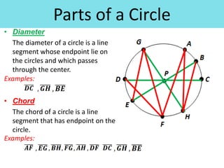 Parts of a Circle
• Diameter
The diameter of a circle is a line
segment whose endpoint lie on
the circles and which passes
through the center.
Examples:
• Chord
The chord of a circle is a line
segment that has endpoint on the
circle.
Examples:
 