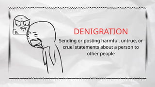 Grade 5 Cyberbullying dfdfsfdfsdsfdf.pptx