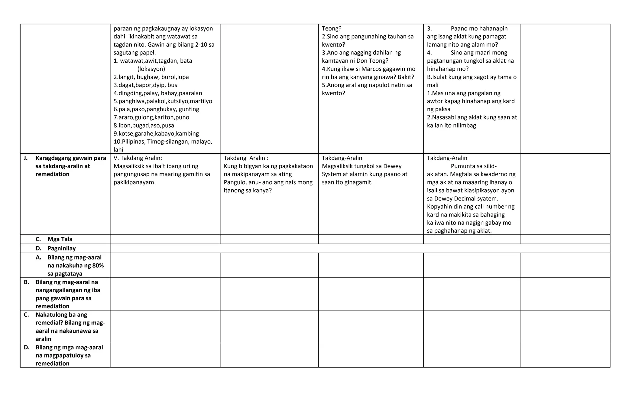 Lesson Plan for Grade 5 DLL FILIPINO 5 Q4 Week 3.docx