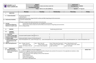 GRADES 1 to 12
DAILY LESSON LOG
School: Grade Level: V
Teacher: Credits to the Writer of this File Learning Area: SCIENCE
Teaching Dates and
Time: MAY 15-19, 2023 (WEEK 3) Quarter: 4TH Quarter
Monday Tuesday Wednesday Thursday Friday
I. OBJECTIVES
A. Content Standards The Learners demonstrate
understanding of…
weathering and soil erosion shape the Earth’s surface and affect living things and the environment
B. Performance Standards The Learners should be able
to…
participate in projects that reduce soil erosion in the community
C. Learning
Competencies/Objectives
Write the LC code for each
1. Communicate the data collected from the investigation on soil erosion
2. Identify ways on how to reduce the harmful effects of soil erosion on living things and environment.
S5FE-IVc-3/Page 33of 66
II. CONTENT Weathering and Soil Erosion
III. LEARNING
RESOURCES
A. References
1. Teacher’s Guide pages Curriculum Guide for grade 5 Code:S5FE-IV-C-3
2.Learner’s Material pages
3.Textbook pages Science and Health 5, Science 4 TG and LM lesson 57
4.Additional Materials from
Learning Resource (LR)
portal
www.landscapeplanet.com., www.omatra.gov.on.ca., www.landscapeplanet.com., www.erosionpollution.com. www.landscapeplanet.com., www.erosionpollution.com
B. Other Learning Resources Day 1- “Shower Them All”
Sand, plastic, water,
strainer, mini houses, trees and
grasses
Day 2- “Blow Them All”
Electric fan/fan, sand,
mini houses, trees and grasses
Day 3-“What Have They Done?”
Pictures, strips of paper, manila
paper, pentel pen
Day 4-“What Would You Do?”
Pentel pen, pencil, color, manila
paper, bond paper.
IV. PROCEDURES
A. Reviewing previous
lesson or presenting the
new lesson
A. Observe cleanliness in the area Engagement
Set standards on suggested instructions to be observed before taking the class outside of the classroom. (If not applicable set standards in video
viewing or you may do the activity inside the classroom)
1. Avoid unnecessary noise in getting in and out of the classroom.
2. Be with the group
3. Bring notebook and pen
4. Work on the assigned Task
5. Be mindful on the allotted time
WEEKLY TEST
 