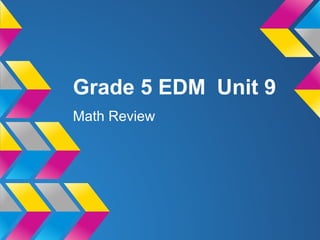Grade 5 EDM Unit 9
Math Review
 