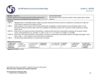 GUAM District Level Curriculum Map Grade 5 – MATH
Quarter 1
Italic Information: Recursive standard – repeated in at least one other quarter
BOLD information: Standards that should be emphasized
Guam Department of Education 2013
Big Idea 1, Quarter 1:
Students will learn the meaning of decimal numbers and how the
patterns of decimals are connected to the powers of 10.
Essential Question(s):
How does place value in decimal numbers relate to place value in whole
numbers?
Standards:
5.NBT.1 Recognize that in a multi-digit number, a digit in one place represents 10 times as much as it represents in the place to its right and
1/10 of what it represents in the place to its left.
5.NBT.2 Explain patterns in the number of zeros of the product when multiplying a number by powers of 10, and explain patterns in the
placement of the decimal point when a decimal is multiplied or divided by a power of 10. Use whole-number exponents to denote
powers of 10.
5.NBT.3.a Read, write, and compare decimals to thousandths. a. Read and write decimals to thousandths using base-ten numerals, number
names, and expanded form, e.g., 347.392 = 3 × 100 + 4 × 10 + 7 × 1 + 3 × (1/10) + 9 × (1/100) + 2 × (1/1000).
5.NBT.3.b Read, write, and compare decimals to thousandths. b. Compare two decimals to thousandths based on meanings of the digits in each
place, using >, =, and < symbols to record the results of comparisons.
5.NBT.4 Use place value understanding to round decimals to any place.
Mathematical Practices:
1. Make sense of
problems and
persevere in
solving them.
2. Reason
abstractly and
quantitatively.
3. Construct viable
arguments and
critique the
reasoning of others.
4. Model with
mathematics.
5. Use appropriate
tools strategically.
6. Attend to
precision.
7. Look for and
make use of
structure.
8. Look for and
express regularity
in repeated
reasoning.
Suggested Timeline: 5 weeks
Funded by Title V-A Consolidated Grant 109
 
