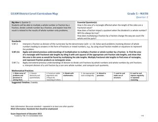 GUAM District Level Curriculum Map Grade 5 – MATH
Quarter 2
Italic Information: Recursive standard – repeated in at least one other quarter
BOLD information: Standards that should be emphasized
Guam Department of Education 2013
Big Idea 4, Quarter 2:
Students will be able to multiply a whole number or fraction by a
fraction, divide a whole number by a fraction, and explain how the
result is related to the results of whole number–only problems.
Essential Question(s):
How is the area of a rectangle affected when the length of the sides are a
fractional value?
How does a fraction impact a quotient when the dividend is a whole number?
Will this always be true?
How does multiplying a fraction by a fraction change the way we count the
whole and the parts?
Standards:
5.NF.3 Interpret a fraction as division of the numerator by the denominator (a/b = a ÷ b). Solve word problems involving division of whole
numbers leading to answers in the form of fractions or mixed numbers, e.g., by using visual fraction models or equations to represent
the problem.
5.NF.4.b Apply and extend previous understandings of multiplication to multiply a fraction or whole number by a fraction. b. Find the area
of a rectangle with fractional side lengths by tiling it with unit squares of the appropriate unit fraction side lengths, and show that
the area is the same as would be found by multiplying the side lengths. Multiply fractional side lengths to find areas of rectangles,
and represent fraction products as rectangular areas.
5.NF.7.a Apply and extend previous understandings of division to divide unit fractions by whole numbers and whole numbers by unit fractions.
a. Interpret division of a unit fraction by a non-zero whole number, and compute such quotients.
Mathematical Practices:
1. Make sense of
problems and
persevere in
solving them.
2. Reason
abstractly and
quantitatively.
3. Construct viable
arguments and
critique the
reasoning of others.
4. Model with
mathematics.
5. Use appropriate
tools strategically.
6. Attend to
precision.
7. Look for and
make use of
structure.
8. Look for and
express regularity
in repeated
reasoning.
Suggested Timeline: 3 weeks
Funded by Title V-A Consolidated Grant 114
 