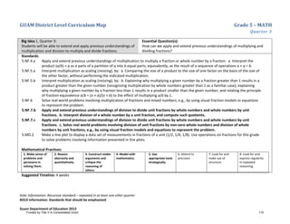 GUAM District Level Curriculum Map Grade 5 – MATH
Quarter 3
Italic Information: Recursive standard – repeated in at least one other quarter
BOLD information: Standards that should be emphasized
Guam Department of Education 2013
Big Idea 1, Quarter 3:
Students will be able to extend and apply previous understandings of
multiplication and division to multiply and divide fractions.
Essential Question(s):
How can we apply and extend previous understandings of multiplying and
dividing fractions?
Standards:
5.NF.4.a Apply and extend previous understandings of multiplication to multiply a fraction or whole number by a fraction. a. Interpret the
product (a/b) × q as a parts of a partition of q into b equal parts; equivalently, as the result of a sequence of operations a × q ÷ b.
5.NF.5.a Interpret multiplication as scaling (resizing), by: a. Comparing the size of a product to the size of one factor on the basis of the size of
the other factor, without performing the indicated multiplication.
5.NF.5.b Interpret multiplication as scaling (resizing), by: b. Explaining why multiplying a given number by a fraction greater than 1 results in a
product greater than the given number (recognizing multiplication by whole numbers greater than 1 as a familiar case); explaining
why multiplying a given number by a fraction less than 1 results in a product smaller than the given number; and relating the principle
of fraction equivalence a/b = (n × a)/(n × b) to the effect of multiplying a/b by 1.
5.NF.6 Solve real world problems involving multiplication of fractions and mixed numbers, e.g., by using visual fraction models or equations
to represent the problem.
5.NF.7.b Apply and extend previous understandings of division to divide unit fractions by whole numbers and whole numbers by unit
fractions. b. Interpret division of a whole number by a unit fraction, and compute such quotients.
5.NF.7.c Apply and extend previous understandings of division to divide unit fractions by whole numbers and whole numbers by unit
fractions. c. Solve real world problems involving division of unit fractions by non-zero whole numbers and division of whole
numbers by unit fractions, e.g., by using visual fraction models and equations to represent the problem.
5.MD.2 Make a line plot to display a data set of measurements in fractions of a unit (1/2, 1/4, 1/8). Use operations on fractions for this grade
to solve problems involving information presented in line plots.
Mathematical Practices:
1. Make sense of
problems and
persevere in
solving them.
2. Reason
abstractly and
quantitatively.
3. Construct viable
arguments and
critique the
reasoning of
others.
4. Model with
mathematics.
5. Use
appropriate tools
strategically.
6. Attend to
precision.
7. Look for and
make use of
structure.
8. Look for and
express regularity
in repeated
reasoning.
Suggested Timeline: 4 weeks
Funded by Title V-A Consolidated Grant 115
 