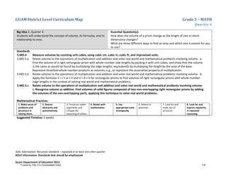 GUAM District Level Curriculum Map Grade 5 – MATH
Quarter 4
Italic Information: Recursive standard – repeated in at least one other quarter
BOLD information: Standards that should be emphasized
Guam Department of Education 2013
Big Idea 2, Quarter 4:
Students will understand the concept of volume, its formulas, and its
relationship to area.
Essential Question(s):
How does the volume of a prism change as the length of one or more
dimensions changes?
What are three different ways to find an area and which one is easiest for you
to use?
Standards:
5.MD.4 Measure volumes by counting unit cubes, using cubic cm, cubic in, cubic ft, and improvised units.
5.MD.5.a Relate volume to the operations of multiplication and addition and solve real world and mathematical problems involving volume. a.
Find the volume of a right rectangular prism with whole-number side lengths by packing it with unit cubes, and show that the volume
is the same as would be found by multiplying the edge lengths, equivalently by multiplying the height by the area of the base.
Represent threefold whole-number products as volumes, e.g., to represent the associative property of multiplication.
5.MD.5.b Relate volume to the operations of multiplication and addition and solve real world and mathematical problems involving volume. b.
Apply the formulas V = l × w × h and V = b × h for rectangular prisms to find volumes of right rectangular prisms with whole-number
edge lengths in the context of solving real world and mathematical problems.
5.MD.5.c Relate volume to the operations of multiplication and addition and solve real world and mathematical problems involving volume.
c. Recognize volume as additive. Find volumes of solid figures composed of two non-overlapping right rectangular prisms by adding
the volumes of the non-overlapping parts, applying this technique to solve real world problems.
Mathematical Practices:
1. Make sense of
problems and
persevere in
solving them.
2. Reason
abstractly and
quantitatively.
3. Construct viable
arguments and
critique the
reasoning of others.
4. Model with
mathematics.
5. Use
appropriate tools
strategically.
6. Attend to
precision.
7. Look for and
make use of
structure.
8. Look for and
express regularity
in repeated
reasoning.
Suggested Timeline: 5 weeks
Funded by Title V-A Consolidated Grant 118
 