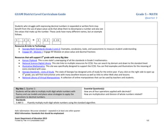 GUAM District Level Curriculum Guide Grade 5 – MATH
Quarter 1
Italic Information: Recursive standard – repeated in at least one other quarter
BOLD information: Standards that should be emphasized
Guam Department of Education 2013
Students who struggle with expressing decimal numbers in expanded or written form may
benefit from the use of place value cards that allow them to decompose a number and also see
the values that make up the number. These cards have many different names, but an example
follows.
3 . 2 4  3 0 . 2 0 . 0 4
Resources & Links to Technology
• Georgia Math Standards (Grade 5 Unit 2) Examples, vocabulary, tasks, and assessments to measure student understanding
• Engage NY - Module 1 Engage NY Module on place value and decimal fractions
Resources that will support 5th
grade with every Big Idea
• Kansas Flipbook This is one state’s unwrapping of all the standards in Grade 5 mathematics.
• National Science Digital Library This site links to multiple resources for CCSS. You can search by domain and down to the standard level.
• Illustrative Mathematics This site was specifically designed to support the CCSS. You can find examples and illustrations for the meaning of
every standard with ease.
• Georgia Standards - Units of Study The state of Georgia has designed units of study for the entire year. If you click on the right side to open up
5th
grade, you will find instructional units with many excellent lessons as well as links to other Web sites and lessons.
• National Library of Virtual Manipulatives A collection of online manipulatives that can be used by teachers and students.
Big Idea 2, Quarter 1:
Students will be able to multiply multi-digit whole numbers with
fluency and use models and place value strategies to apply the
operations to decimal numbers.
Essential Question(s):
How are all four operations applied with decimals?
How are multiplication and division of whole numbers related?
Standards:
5.NBT.5 Fluently multiply multi-digit whole numbers using the standard algorithm.
Funded by Title V-A Consolidated Grant 122
 