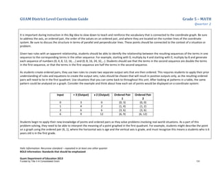 GUAM District Level Curriculum Guide Grade 5 – MATH
Quarter 2
Italic Information: Recursive standard – repeated in at least one other quarter
BOLD information: Standards that should be emphasized
Guam Department of Education 2013
It is important during instruction in this Big Idea to slow down to teach and reinforce the vocabulary that is connected to the coordinate graph. Be sure
to address the axis, an ordered pair, the order of the values on an ordered pair, and where they are located on the number lines of the coordinate
system. Be sure to discuss the structure in terms of parallel and perpendicular lines. These points should be connected to the context of a situation or
problem.
Given two rules with an apparent relationship, students should be able to identify the relationship between the resulting sequences of the terms in one
sequence to the corresponding terms in the other sequence. For example, starting with 0, multiply by 4 and starting with 0, multiply by 8 and generate
each sequence of numbers (0, 4, 8, 12, 16, …) and (0, 8, 16, 24, 32,…). Students should see that the terms in the second sequence are double the terms
in the first sequence, or that the terms in the first sequence are half the terms in the second sequence.
As students create ordered pairs, they use two rules to create two separate output sets that are then ordered. This requires students to apply their prior
understanding of rules and equations to create the output sets; rules should be chosen that will result in positive outputs only, as the resulting ordered
pairs will need to lie in the first quadrant. Use situations that you can come back to throughout this unit. After looking at patterns in a table, the same
pattern could be analyzed on a graph. Consider the example and think about how each set of points would be displayed on a coordinate system:
Input + 3 (Output) x 2 (Output) Ordered Pair
1
Ordered Pair
2
0 3 0 (0, 3) (0, 0)
1 4 2 (1, 4) (1, 2)
3 6 6 (3, 6) (3, 6)
6 9 12 (6, 9) (6, 12)
Students begin to apply their new knowledge of points and ordered pairs as they solve problems involving real-world situations. As a part of this
problem-solving, they need to be able to interpret the meaning of a point graphed in the first quadrant. For example, students might describe the point
on a graph using the ordered pair (6, 1), where the horizontal axis is age and the vertical axis is grade, and must recognize this means a students who is 6
years old is in the first grade.
Funded by Title V-A Consolidated Grant 131
 