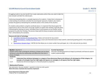 GUAM District Level Curriculum Guide Grade 5 – MATH
Quarter 2
Italic Information: Recursive standard – repeated in at least one other quarter
BOLD information: Standards that should be emphasized
Guam Department of Education 2013
Struggling students may also benefit from ready-made planes where they only need to label the
axes and plot and label the ordered pairs.
Gathering and graphing data is a valuable experience for students. It helps them to develop an
understanding of coordinates and what the overall graph represents. Students also need to
analyze the graph by interpreting the coordinate values in the context of the situation.
As students solve problems using the coordinate plane, it is important that they be given the
opportunity to discuss their work. Encourage students to explain their thinking, especially when
interpreting the meaning of a point, and expect them to ask questions of one another and be
prepared to justify their thinking. This process helps build the deep conceptual understanding
that is demanded by the standards.
Resources & Links to Technology
• LearnZillion Activities for Coordinate Plane Videos and tutorials for key content
• NCTM Illuminations – Finding Your Way Around Lesson and interactive tools to help students understand graphing points in the coordinate
plane
• Illuminations: Dynamic Paper A NCTM site that allows you to create number lines, grid paper, etc. in the scale and size you desire
Big Idea 3, Quarter 2:
Students will be able to distinguish attributes of shapes and use these
attributes to describe the relationships and differences that exist in
classes of shapes.
Essential Question(s):
How does classifying geometrical shapes by attributes and features expand
student understanding?
Standards:
5.G.3 Understand that attributes belonging to a category of two-dimensional figures also belong to all subcategories of that category. For
example, all rectangles have four right angles and squares are rectangles, so all squares have four right angles.
5.G.4 Classify two-dimensional figures in a hierarchy based on properties.
Mathematical Practices:
Funded by Title V-A Consolidated Grant 133
 
