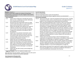 GUAM District Level Curriculum Map Grade 5–Science
Quarter 1
Italic Information: Recursive standard – repeated in at least one other quarter
BOLD information: Standards that should be emphasized
Guam Department of Education 2013
Funded by Title V-A Consolidated Grant
Big Idea 1, Quarter 1:
Students will be able to explain the makeup of living things
(characteristics, environment, life cycles, kingdom, body systems,
survival, reproduction, etc.)
Essential Question(s):
What are living things?
What do living things need to survive and reproduce?
How do certain characteristics help an organism survive in an environment?
Guam Standards:
5.2.1 Explain that for offspring to resemble their parents,
there must be a reliable way to transfer information
from one generation to the next.
5.2.2 Describe how some living things consist of a single
cell that needs food, water, air, a way to dispose of
waste, and an environment in which to live.
5.2.3 Explain that although some organisms are made of a
collection of similar cells, some organisms’ cells,
such as human nerve and muscle cells, vary greatly
in appearance and perform very different roles in
the organisms.
5.2.4 Explain that in any particular environment, some
kinds of plants and animals survive well, some do
not survive as well, and some cannot survive at all
and how changes in those environments can
sometimes be beneficial or harmful.
5.2.5 Explain that most microorganisms do not cause
disease and how many serve beneficial purposes.
5.2.6 Explain that living things, such as plants and animals,
differ in their characteristics and that sometimes
these differences can give members of these groups
(plants and animals) an advantage in surviving and
reproducing.
5.2.8 Explain that, like other animals, human beings have
body systems.
CCSS Literacy Standards:
5.RI.10 By the end of the year, read and comprehend informational texts, including
history/social studies, science, and technical texts, at the high end of the
grades 4–5 text complexity band independently and proﬁciently.
5.W.2a Write informative/explanatory texts to examine a topic and convey ideas
and information clearly: A) Introduce a topic clearly, provide a general
observation and focus, and group related information logically; include
formatting (e.g., headings), illustrations, and multimedia when useful to
aiding comprehension; B) Develop the topic with facts, deﬁnitions, concrete
details, quotations, or other information and examples related to the topic;
C) Link ideas within and across categories of information using words,
phrases, and clauses (e.g., in contrast, especially); D) Use precise language
and domain-speciﬁc vocabulary to inform about or explain the topic; E)
Provide a concluding statement or section related to the information or
explanation presented.
5.W.4 Produce clear and coherent writing in which the development and
organization are appropriate to task, purpose, and audience. (Grade-speciﬁc
expectations for writing types are deﬁned in standards 1–3 above.)
5.W.5 With guidance and support from peers and adults, develop and strengthen
writing as needed by planning, revising, editing, rewriting, or trying a new
approach. (Editing for conventions should demonstrate command of
Language standards 1–3 up to and including grade 5 on page 29.)
5.W.8 Recall relevant information from experiences or gather relevant information
from print and digital sources; summarize or paraphrase information in
notes and ﬁnished work, and provide a list of sources.
Suggested Timeline: 5 OUT OF 9 WEEKS 30-45MIN. DAILY
171
 