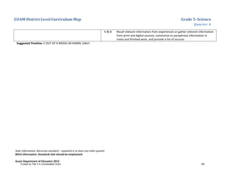 GUAM District Level Curriculum Map Grade 5–Science
Quarter 4
Italic Information: Recursive standard – repeated in at least one other quarter
BOLD information: Standards that should be emphasized
Guam Department of Education 2013
5.W.8 Recall relevant information from experiences or gather relevant information
from print and digital sources; summarize or paraphrase information in
notes and ﬁnished work, and provide a list of sources.
Suggested Timeline: 5 OUT OF 9 WEEKS 30-45MIN. DAILY
Funded by Title V-A Consolidated Grant 180
 