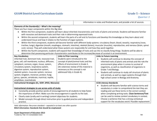 GUAM District Level Curriculum Guide Grade 5 – Science
Quarter 1
Italic Information: Recursive standard – repeated in at least one other quarter
BOLD information: Standards that should be emphasized
Guam Department of Education 2013
information in notes and ﬁnished work, and provide a list of sources.
Elements of the Standard(s) – What’s the meaning?
There are four major components within this Big Idea:
• Within the first component, students will learn about inherited characteristics and traits of plants and animals. Students will become familiar
with recessive and dominant traits and their role in determining expressed traits.
• Within the second component, students will learn the parts of a cell and its functions and develop this knowledge as they learn about and
understand tissue and how it relates to the function of organ systems.
• Within the third component, students will become familiar with different body systems: circulatory (heart, blood, vessels), respiratory (nose,
trachea, lungs), digestive (mouth, esophagus, stomach, intestine), skeletal (bones), muscular (muscles), reproductive, and nervous (brain, spinal
cord, nerves). They will understand what these systems are responsible for and how they work together.
• Within the fourth component, students will expand their knowledge of traits and use this to classify living things. Students will be able to
determine that possessing particular characteristics contributes to the increase/decrease of survival in an environment.
Key Vocabulary
inherited trait, dominant trait, recessive trait,
gene, cell, cell membrane, nucleus, diffusion,
cytoplasm, osmosis, organ, tissue, system,
circulatory system, respiratory system,
digestive system, reproductive system,
skeletal system, muscular system, nervous
system, kingdom, moneran, protest, fungi,
genus, species, vertebrate, mammal, reptile,
amphibian, invertebrate
Links to Prior Learning
Students were introduced to the
concept of plant/animal traits and the
effects of environment in Grade 3.
(An extensive review of this material is
necessary as this concept is not
addressed fully in Grade 4).
Links to Future Learning
• Students will continue to develop the concept of
inherited traits of plants and animals and the role the
environment plays when it comes to survival of
organisms, as well as classification of organisms in
Grade 7 and Biology.
• Students will continue to study cell structure of plants
and animals, as well as organ systems through their
high school career in Biology and Anatomy.
Instructional Strategies (EL, SIOP, SPED, Marzano)
Instructional strategies to use across units of study:
• Constantly provide positive words of encouragement to all students to help foster
the importance of effort. Make sure the encouragement is specific to the task.
• Clearly state (orally and in writing) content objectives for students.
• Model concepts through direct instruction prior to guided practice and independent
practice.
CCSS Literacy Standards
• Students will become familiar with science terms and
vocabulary in order to comprehend the text they are
reading and use these terms in the correct context
when completing writing tasks. Cloze Sentences/Text
can be used to review content vocabulary in context.
Choose a sentence that has a strong contextual
support for the vocabulary word. Possible replacement
Funded by Title V-A Consolidated Grant 184
 
