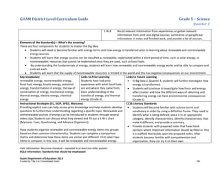 GUAM District Level Curriculum Guide Grade 5 – Science
Quarter 1
Italic Information: Recursive standard – repeated in at least one other quarter
BOLD information: Standards that should be emphasized
Guam Department of Education 2013
5.W.8 Recall relevant information from experiences or gather relevant
information from print and digital sources; summarize or paraphrase
information in notes and ﬁnished work, and provide a list of sources.
Elements of the Standard(s) – What’s the meaning?
There are four components for students to master the Big Idea:
• Students will need to become familiar with energy forms and how energy is transferred prior to learning about renewable and nonrenewable
energy sources.
• Students will learn that energy sources can be classified as renewable; replenished within a short period of time, such as solar energy, or
nonrenewable; resources that cannot be replenished once they are used, such as fossil fuels.
• By understanding the fundamentals of energy, students will learn how renewable and nonrenewable energy works and be able to compare and
contrast each.
• Students will learn that the supply of nonrenewable resources is limited in the world and this has negative consequences on our environment.
Key Vocabulary
renewable energy, nonrenewable energy,
fossil fuel, energy, kinetic energy, potential
energy, transformation of energy, the law of
conservation of energy, mechanical energy,
thermal energy, electric energy, chemical
energy
Links to Prior Learning
Students have had prior
experience with what fossil fuels
are and where they came from,
basic understanding of the
transfer of energy, and thermal
energy (Grade 4).
Links to Future Learning
• In Big Idea 2, Quarter 4, students will further investigate how
energy is transformed.
• Students will continue to investigate how force and energy
affect matter and how the different ways of obtaining and
transferring energy can have environmental consequences
(Grade 6).
Instructional Strategies (EL, SIOP, SPED, Marzano)
Providing explicit cues can help access prior knowledge and help students develop
questions to further their understanding regarding a specific topic. Renewable and
nonrenewable sources of energy can be introduced to students through several
video clips. Students can discuss what they viewed and fill out a K-W-L chart
(Marzano: Cues, Questioning, and Advance Organizers).
Have students organize renewable and nonrenewable energy items into groups
based on their common characteristics. Students can complete a comparison
matrix and determine how these items are similar and different. First select two
items to compare; in this case, it will be renewable and nonrenewable energy.
CCSS Literacy Standards
• Students will become familiar with science terms and
vocabulary in order by using a definition frame. They need to
identify what is being defined, place it in an appropriate
category, identify characteristics, identify characteristics that
make it different, and provide a summary.
• Provide students with prepared notes that have blank
sections where important information should be filled in. This
is a scaffold that builds upon the prepared notes. After
students become familiar with comprehension and
organization, they can try it on their own.
Funded by Title V-A Consolidated Grant 190
 