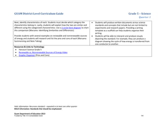 GUAM District Level Curriculum Guide Grade 5 – Science
Quarter 1
Italic Information: Recursive standard – repeated in at least one other quarter
BOLD information: Standards that should be emphasized
Guam Department of Education 2013
Next, identify characteristics of each. Students must decide which category the
characteristics belong in. Lastly, students will explain how the two are similar and
different using the categorized characteristics. Use a 2-circle Venn diagram to chart
this comparison (Marzano: Identifying Similarities and Differences).
Provide students with several examples on renewable and nonrenewable sources
of energy and students will research and list the pros and cons of each (Marzano:
Summarizing and Note Taking).
• Students will produce written documents across science
standards and concepts that include but are not limited to
experiments and research papers. Providing a writing
template as a scaffold can help students organize their
writing.
• Students will be able to interpret and produce visuals
depicting the standard. For example, they can produce a
diagram showing the cycle of how energy is transferred from
one conductor to another.
Resources & Links to Technology
• Harcourt Science Grade 5
• Renewable vs. Nonrenewable Sources of Energy Video
• Graphic Organizer (Pros and Cons)
Funded by Title V-A Consolidated Grant 191
 