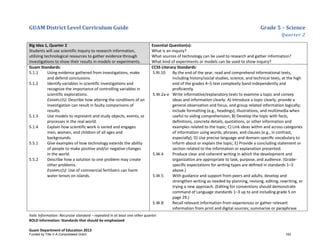 GUAM District Level Curriculum Guide Grade 5 – Science
Quarter 2
Italic Information: Recursive standard – repeated in at least one other quarter
BOLD information: Standards that should be emphasized
Guam Department of Education 2013
Big Idea 1, Quarter 2
Students will use scientific inquiry to research information,
utilizing technological resources to gather evidence through
investigations to show their results in models or experiments.
Essential Question(s):
What is an inquiry?
What sources of technology can be used to research and gather information?
What kind of experiments or models can be used to show inquiry?
Guam Standards:
5.1.1 Using evidence gathered from investigations, make
and defend conclusions.
5.1.2 Identify variables in scientific investigations and
recognize the importance of controlling variables in
scientific explorations.
EXAMPLE(S): Describe how altering the conditions of an
investigation can result in faulty comparisons of
results.
5.1.3 Use models to represent and study objects, events, or
processes in the real world.
5.1.4 Explain how scientific work is varied and engages
men, women, and children of all ages and
backgrounds.
5.5.1 Give examples of how technology extends the ability
of people to make positive and/or negative changes
in the world.
5.5.2 Describe how a solution to one problem may create
other problems.
EXAMPLE(S): Use of commercial fertilizers can harm
water lenses on islands.
CCSS Literacy Standards:
5.RI.10 By the end of the year, read and comprehend informational texts,
including history/social studies, science, and technical texts, at the high
end of the grades 4–5 text complexity band independently and
proﬁciently.
5.W.2a-e Write informative/explanatory texts to examine a topic and convey
ideas and information clearly: A) Introduce a topic clearly, provide a
general observation and focus, and group related information logically;
include formatting (e.g., headings), illustrations, and multimedia when
useful to aiding comprehension; B) Develop the topic with facts,
deﬁnitions, concrete details, quotations, or other information and
examples related to the topic; C) Link ideas within and across categories
of information using words, phrases, and clauses (e.g., in contrast,
especially); D) Use precise language and domain-speciﬁc vocabulary to
inform about or explain the topic; E) Provide a concluding statement or
section related to the information or explanation presented.
5.W.4 Produce clear and coherent writing in which the development and
organization are appropriate to task, purpose, and audience. (Grade-
speciﬁc expectations for writing types are deﬁned in standards 1–3
above.)
5.W.5 With guidance and support from peers and adults, develop and
strengthen writing as needed by planning, revising, editing, rewriting, or
trying a new approach. (Editing for conventions should demonstrate
command of Language standards 1–3 up to and including grade 5 on
page 29.)
5.W.8 Recall relevant information from experiences or gather relevant
information from print and digital sources; summarize or paraphrase
Funded by Title V-A Consolidated Grant 192
 