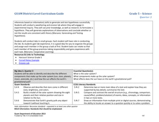 GUAM District Level Curriculum Guide Grade 5 – Science
Quarter 3
Italic Information: Recursive standard – repeated in at least one other quarter
BOLD information: Standards that should be emphasized
Guam Department of Education 2013
inferences based on information) skills to generate and test hypotheses successfully.
Students will conduct a weathering and erosion lab where they will engage in
experimental inquiry. They will use prior knowledge, as well as research, to formulate a
hypothesis. They will generate explanations of observations and conclude whether or
not the results are consistent with theory (Marzano: Generating and Testing
Hypothesis).
Students will conduct labs in small groups. Each student will have role in conducting
the lab. As students gain lab experience, it is a good idea for you to organize the groups
and assign each member in the group a task at first. Student tasks can rotate so that
each member of the group practices taking responsibility and gains experience with
each task. (Marzano: Cooperative Learning).
Resources & Links to Technology
• Harcourt Science Grade 5
• Cornell Notes Example
• Erosion Lab
Big Idea 2, Quarter 3
Students will be able to identify and describe the different
components that make up the solar system (sun, stars, planets,
moon, asteroids, etc.) and how the sun affects the earth’s
gravitational pull?
Essential Question(s):
What is the solar system?
What components make up the solar system?
What effects does the sun have on the earth’s gravitational pull?
Guam Standards:
5.4.4 Observe and describe that stars come in different
sizes, brightness, and colors.
5.4.5 Build a model of the solar system showing the eight
planets and their relative position and size in
relation to the Sun.
5.4.6 Demonstrate that Earth’s gravity pulls any object
toward it without touching it.
CCSS Literacy Standards:
5.RI.2 Determine two or more main ideas of a text and explain how they are
supported by key details; summarize the text.
5.RI.5 Compare and contrast the overall structure (e.g., chronology, comparison,
cause/effect, problem/solution) of events, ideas, concepts, or information
in two or more texts.
5.RI.7 Draw on information from multiple print or digital sources, demonstrating
the ability to locate an answer to a question quickly or to solve a problem
Funded by Title V-A Consolidated Grant 197
 
