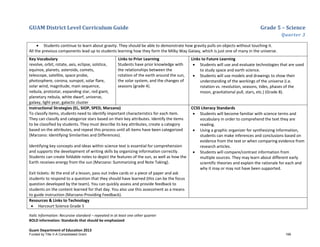 GUAM District Level Curriculum Guide Grade 5 – Science
Quarter 3
Italic Information: Recursive standard – repeated in at least one other quarter
BOLD information: Standards that should be emphasized
Guam Department of Education 2013
• Students continue to learn about gravity. They should be able to demonstrate how gravity pulls on objects without touching it.
All the previous components lead up to students learning how they form the Milky Way Galaxy, which is just one of many in the universe.
Key Vocabulary
revolve, orbit, rotate, axis, eclipse, solstice,
equinox, planets, asteroids, comets,
telescope, satellite, space probe,
photosphere, corona, sunspot, solar flare,
solar wind, magnitude, main sequence,
nebula, protostar, expanding star, red giant,
planetary nebula, white dwarf, universe,
galaxy, light year, galactic cluster
Links to Prior Learning
Students have prior knowledge with
the relationships between the
rotation of the earth around the sun,
the solar system, and the changes of
seasons (grade 4).
Links to Future Learning
• Students will use and evaluate technologies that are used
to study space and earth science.
• Students will use models and drawings to show their
understanding of the workings of the universe (i.e.
rotation vs. revolution, seasons, tides, phases of the
moon, gravitational pull, stars, etc.) (Grade 8).
Instructional Strategies (EL, SIOP, SPED, Marzano)
To classify items, students need to identify important characteristics for each item.
They can classify and categorize stars based on their key attributes. Identify the items
to be classified by students. They must describe its key attributes, create a category
based on the attributes, and repeat this process until all items have been categorized
(Marzano: Identifying Similarities and Differences).
Identifying key concepts and ideas within science text is essential for comprehension
and supports the development of writing skills by organizing information correctly.
Students can create foldable notes to depict the features of the sun, as well as how the
Earth receives energy from the sun (Marzano: Summarizing and Note Taking).
Exit tickets: At the end of a lesson, pass out index cards or a piece of paper and ask
students to respond to a question that they should have learned (this can be the focus
question developed by the team). You can quickly assess and provide feedback to
students on the content learned for that day. You also use this assessment as a means
to guide instruction (Marzano-Providing Feedback).
CCSS Literacy Standards
• Students will become familiar with science terms and
vocabulary in order to comprehend the text they are
reading.
• Using a graphic organizer for synthesizing information,
students can make inferences and conclusions based on
evidence from the text or when comparing evidence from
research articles.
• Students will compare/contrast information from
multiple sources. They may learn about different early
scientific theories and explain the rationale for each and
why it may or may not have been supported.
Resources & Links to Technology
• Harcourt Science Grade 5
Funded by Title V-A Consolidated Grant 199
 