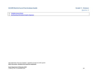 GUAM District Level Curriculum Guide Grade 5 – Science
Quarter 3
Italic Information: Recursive standard – repeated in at least one other quarter
BOLD information: Standards that should be emphasized
Guam Department of Education 2013
• Foldable Science Notes
• Synthesizing Information Graphic Organizer
Funded by Title V-A Consolidated Grant 200
 