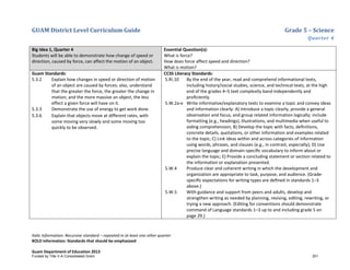 GUAM District Level Curriculum Guide Grade 5 – Science
Quarter 4
Italic Information: Recursive standard – repeated in at least one other quarter
BOLD information: Standards that should be emphasized
Guam Department of Education 2013
Big Idea 1, Quarter 4
Students will be able to demonstrate how change of speed or
direction, caused by force, can affect the motion of an object.
Essential Question(s):
What is force?
How does force affect speed and direction?
What is motion?
Guam Standards:
5.3.2 Explain how changes in speed or direction of motion
of an object are caused by forces; also, understand
that the greater the force, the greater the change in
motion, and the more massive an object, the less
effect a given force will have on it.
5.3.3 Demonstrate the use of energy to get work done.
5.3.6 Explain that objects move at different rates, with
some moving very slowly and some moving too
quickly to be observed.
CCSS Literacy Standards:
5.RI.10 By the end of the year, read and comprehend informational texts,
including history/social studies, science, and technical texts, at the high
end of the grades 4–5 text complexity band independently and
proﬁciently.
5.W.2a-e Write informative/explanatory texts to examine a topic and convey ideas
and information clearly: A) Introduce a topic clearly, provide a general
observation and focus, and group related information logically; include
formatting (e.g., headings), illustrations, and multimedia when useful to
aiding comprehension; B) Develop the topic with facts, deﬁnitions,
concrete details, quotations, or other information and examples related
to the topic; C) Link ideas within and across categories of information
using words, phrases, and clauses (e.g., in contrast, especially); D) Use
precise language and domain-speciﬁc vocabulary to inform about or
explain the topic; E) Provide a concluding statement or section related to
the information or explanation presented.
5.W.4 Produce clear and coherent writing in which the development and
organization are appropriate to task, purpose, and audience. (Grade-
speciﬁc expectations for writing types are deﬁned in standards 1–3
above.)
5.W.5 With guidance and support from peers and adults, develop and
strengthen writing as needed by planning, revising, editing, rewriting, or
trying a new approach. (Editing for conventions should demonstrate
command of Language standards 1–3 up to and including grade 5 on
page 29.)
Funded by Title V-A Consolidated Grant 201
 