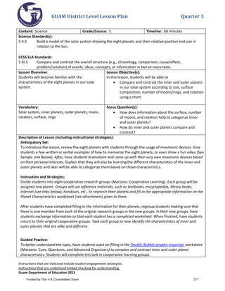 GUAM District Level Lesson Plan Quarter 3
Instructions that are italicized include student engagement strategies.
Instructions that are underlined embed checking for understanding.
Guam Department of Education 2013
Content: Science Grade/Course: 5 Timeline: 60 minutes
Science Standard(s):
5.4.5 Build a model of the solar system showing the eight planets and their relative position and size in
relation to the Sun.
CCSS ELA Standards:
5.RI.5 Compare and contrast the overall structure (e.g., chronology, comparison, cause/effect,
problem/solution) of events, ideas, concepts, or information in two or more texts.
Lesson Overview:
Students will become familiar with the
characteristics of the eight planets in our solar
system.
Lesson Objective(s):
In this lesson, students will be able to
• Compare and contrast the inner and outer planets
in our solar system according to size, surface
composition, number of moons/rings, and rotation
using a chart.
Vocabulary:
Solar system, inner planets, outer planets, moon,
rotation, surface, rings
Focus Question(s):
• How does information about the surface, number
of moons, and rotation help to categorize inner
and outer planets?
• How do inner and outer planets compare and
contrast?
Description of Lesson (including instructional strategies):
Anticipatory Set:
To introduce the lesson, review the eight planets with students through the usage of mnemonic devices. Give
students a few written or verbal examples of how to memorize the eight planets, or even show a fun video (See
Sample Link Below). After, have students brainstorm and come up with their very own mnemonic devices based
on their personal interests. Explain that they will also be learning the different characteristics of the inner and
outer planets and later will be able to categorize them based on those characteristics.
Instruction and Strategies:
Divide students into eight cooperative research groups (Marzano: Cooperative Learning). Each group will be
assigned one planet. Groups will use reference materials, such as textbooks, encyclopedias, library books,
Internet (see links below), handouts, etc., to research their planets and fill in the appropriate information on the
Planet Characteristics worksheet (see attachment) given to them.
After students have completed filling in the information for their planets, regroup students making sure that
there is one member from each of the original research groups in the new groups. In their new groups, have
students exchange information so that each student has a completed worksheet. When finished, have students
return to their original cooperative groups. Task each group to now identify the characteristics of inner and
outer planets that are alike and different.
Guided Practice:
To better understand the topic, have students work on filling in the Double-Bubble graphic organizer worksheet
(Marzano: Cues, Questions, and Advanced Organizers) to compare and contrast inner and outer planet
characteristics. Students will complete this task in cooperative learning groups.
Funded by Title V-A Consolidated Grant 211
 