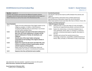 GUAM District Level Curriculum Map Grade 5 – Social Science
Quarter 2
Italic Information: Recursive standard – repeated in at least one other quarter
BOLD information: Standards that should be emphasized
Guam Department of Education 2013
Big Idea 1, Quarter 2:
Students will compare and contrast the different European colonies
throughout North America and connect colonial actions to the impact on
Native Americans as well as the onset of the Revolutionary War.
Essential Question(s):
How did the trade barriers lead to conflict between the colonies and
England?
What impact did the colonization have on Native Americans?
How did American Colonization impact the rest of the world?
What impact did the French and Indian War have on Britain, France, the
colonies, and Native Americans?
Guam Standards:
5.1.1 Explain the early relationship of the English settlers to the
indigenous peoples, or Indians, in North America,
including the differing views on ownership or use of land
and the conflicts between them.
5.2.6 Describe the goals and extent of the Dutch settlement in
New York; the French settlements in Canada; and the
Spanish settlements in Florida, the Southwest, and
California.
5.2.7 Identify some of the major leaders and groups
responsible for the founding of the original colonies in
North America.
5.2.8 Explain the reasons for the French and Indian War, how
it led to an overhaul of British imperial policy, and the
colonial response to these policies.
5.4.4 Explain why the Articles of Confederation failed and
contributed to the need for a Constitutional Convention.
5.2.1 Sequence time lines of historical events studied.
CCSS ELA Supports Standards:
5.RI.2 Determine two or more main ideas of a text and explain
how they are supported by key details; summarize the text.
5.RI.3 Explain the relationships or interactions between two or
more individuals, events, ideas, or concepts in a historical,
scientiﬁc, or technical text based on speciﬁc information in
the text.
5.RI.5 Compare and contrast the overall structure (e.g.,
chronology, comparison, cause/effect, problem/solution) of
events, ideas, concepts, or information in two or more texts.
Funded by Title V-A Consolidated Grant 227
 