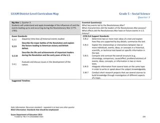GUAM District Level Curriculum Map Grade 5 – Social Science
Quarter 3
Italic Information: Recursive standard – repeated in at least one other quarter
BOLD information: Standards that should be emphasized
Guam Department of Education 2013
Big Idea 1, Quarter 3:
Students will understand and apply knowledge of the influences of and the
events leading up to and occurring during the Revolutionary War (1775-
1783).
Essential Question(s):
What key events led to the Revolutionary War?
What characteristics did the leaders of the Revolutionary War possess?
What effects did the Revolutionary War have on future events in U.S.
history?
Guam Standards:
5.2.1 Sequence time lines of historical events studied.
5.2.9
Describe the major battles of the Revolution and explain
the factors leading to American victory and British
defeat.
5.2.10
Describe the life and achievements of important leaders
during the Revolution and the early years of the U.S.
5.4.1
Evaluate and discuss issues in the development of the
nation.
CCSS ELA Support Standards:
5.RI.2 Determine two or more main ideas of a text and explain
how they are supported by key details; summarize the text.
5.RI.3 Explain the relationships or interactions between two or
more individuals, events, ideas, or concepts in a historical,
scientiﬁc, or technical text based on speciﬁc information in
the text.
5.RI.5 Compare and contrast the overall structure (e.g.,
chronology, comparison, cause/effect, problem/solution) of
events, ideas, concepts, or information in two or more
texts.
5.RI.9 Integrate information from several texts on the same topic
in order to write or speak about the subject knowledgeably.
5.W.7 Conduct short research projects that use several sources to
build knowledge through investigation of different aspects
of a topic.
Suggested Timeline:
Funded by Title V-A Consolidated Grant 229
 