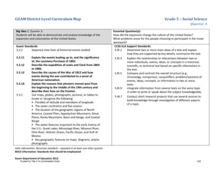 GUAM District Level Curriculum Map Grade 5 – Social Science
Quarter 3
Italic Information: Recursive standard – repeated in at least one other quarter
BOLD information: Standards that should be emphasized
Guam Department of Education 2013
Big Idea 3, Quarter 3:
Students will be able to demonstrate and analyze knowledge of the
expansion and colonization of the United States.
Essential Question(s):
How did the expansion change the culture of the United States?
What problems arose for the people choosing to participate in the move
westward?
Guam Standards:
5.2.1 Sequence time lines of historical events studied.
5.2.11 Explain the events leading up to, and the significance
of, the Louisiana Purchase of 1803.
5.2.12 Describe the expedition of Lewis and Clark from 1803
to 1806.
5.2.13 Describe the causes of the War of 1812 and how
events during the war contributed to a sense of
American nationalism.
5.2.14 Explain the reasons that pioneers moved west from
the beginning to the middle of the 19th century and
describe their lives on the frontier.
5.3.1 Use maps, globes, photographs, pictures, or tables to
locate or recognize the following:
• Parallels of latitude and meridians of longitude
• The seven continents and five oceans
• The location of the geographic regions of North
America: Coastal Plain, Appalachian Mountains, Great
Plains, Rocky Mountains, Basin and Range, and Coastal
Range
• The water features important to the early history of
the U.S.: Great Lakes, Mississippi River, Missouri River,
Ohio River, Atlantic Ocean, Pacific Ocean, and Gulf of
Mexico
• Key geographic features on maps, diagrams, and/or
photographs
CCSS ELA Support Standards:
5.RI.2 Determine two or more main ideas of a text and explain
how they are supported by key details; summarize the text.
5.RI.3 Explain the relationships or interactions between two or
more individuals, events, ideas, or concepts in a historical,
scientiﬁc, or technical text based on speciﬁc information in
the text.
5.RI.5 Compare and contrast the overall structure (e.g.,
chronology, comparison, cause/effect, problem/solution) of
events, ideas, concepts, or information in two or more
texts.
5.RI.9 Integrate information from several texts on the same topic
in order to write or speak about the subject knowledgeably.
5.W.7 Conduct short research projects that use several sources to
build knowledge through investigation of different aspects
of a topic.
Funded by Title V-A Consolidated Grant 232
 