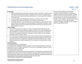 GUAM District Level Curriculum Guide Grade 5 – HSS
Quarter 1
Italic Information: Recursive standard – repeated in at least one other quarter
BOLD information: Standards that should be emphasized
Guam Department of Education 2013
EL Strategies
• When introducing the Pre-Columbian civilizations, deliver information in smaller chunks
with frequent comprehension checks, as opposed to entire units. For example, discuss
traits of each individual Pre-Columbian civilization prior to discussing all the civilizations
at the same time.
• Pre-teach background knowledge/key vocabulary or concepts of Pre-Columbian
civilizations that students will need for each unit before moving ahead.
• Use graphic organizers such as bubble maps to assist students in organizing information
and to provide visual support for concepts related to Pre-Columbian civilizations. These
graphic organizers may also be used to assist students when they are writing narratives
(CCSS Standard: 5.W.3a-e).
SPED Strategies
• Use a wide variety of ways to explain a concept or assignment. When appropriate, the
concept or assignment may be depicted in graphic or pictorial form, with manipulatives, or
with real objects to accompany oral and written instructions. Use pictures or real objects
related to Pre-Columbian civilizations to introduce concepts students may be reading or
writing about (CCSS Standard: 5.W.4).
• Prior to the lesson, provide assistance on the content-specific and general vocabulary, and
use reinforcement or additional practice afterward. Instructional resources and instruction
should be monitored for ambiguities or language that would be confusing, such as idioms.
Review all texts prior to students reading them to be prepared on how to address student
questions.
Marzano Strategies
1. Identifying Similarities and Differences
Use students’ prior knowledge of different cultures to assist in explaining similar and dissimilar
characteristics of Pre-Columbian civilizations. This can be done using graphic organizers, such as
three-column maps or bubble maps.
2. Summarizing and Note Taking
Throughout this unit, students should have opportunities to promote greater comprehension by
analyzing details related to Pre-Columbian civilizations to expose what's essential and then put it
in their own words. Students may copy excerpts from their textbooks and practice summarizing
To assist understanding of pre-Columbian
civilizations and the emergence of exploration,
students can develop real and imagined narratives
(5.W.3a-e). They can take the role of an explorer or
an Aztec, Mayan, or Incan citizen affected by the
changes in their civilization. Students should include
a clear sequence of events, well-developed
characters, dialogues, descriptions, and a variety of
details and vocabulary (5.W.4).
Funded by Title V-A Consolidated Grant 240
 