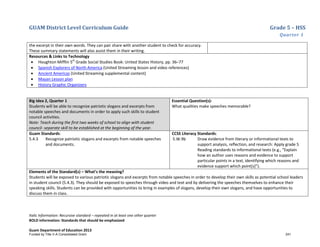 GUAM District Level Curriculum Guide Grade 5 – HSS
Quarter 1
Italic Information: Recursive standard – repeated in at least one other quarter
BOLD information: Standards that should be emphasized
Guam Department of Education 2013
the excerpt in their own words. They can pair share with another student to check for accuracy.
These summary statements will also assist them in their writing.
Resources & Links to Technology
• Houghton Mifflin 5th
Grade Social Studies Book: United States History, pp. 36–77
• Spanish Explorers of North America (United Streaming lesson and video references)
• Ancient Americas (United Streaming supplemental content)
• Mayan Lesson plan
• History Graphic Organizers
Big Idea 2, Quarter 1
Students will be able to recognize patriotic slogans and excerpts from
notable speeches and documents in order to apply such skills to student
council activities.
Note: Teach during the first two weeks of school to align with student
council- separate skill to be established at the beginning of the year.
Essential Question(s):
What qualities make speeches memorable?
Guam Standards:
5.4.3 Recognize patriotic slogans and excerpts from notable speeches
and documents.
CCSS Literacy Standards:
5.W.9b Draw evidence from literary or informational texts to
support analysis, reﬂection, and research: Apply grade 5
Reading standards to informational texts (e.g., “Explain
how an author uses reasons and evidence to support
particular points in a text, identifying which reasons and
evidence support which point[s]”).
Elements of the Standard(s) – What’s the meaning?
Students will be exposed to various patriotic slogans and excerpts from notable speeches in order to develop their own skills as potential school leaders
in student council (5.4.3). They should be exposed to speeches through video and text and by delivering the speeches themselves to enhance their
speaking skills. Students can be provided with opportunities to bring in examples of slogans, develop their own slogans, and have opportunities to
discuss them in class.
Funded by Title V-A Consolidated Grant 241
 