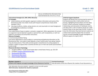 GUAM District Level Curriculum Guide Grade 5 – HSS
Quarter 3
Italic Information: Recursive standard – repeated in at least one other quarter
BOLD information: Standards that should be emphasized
Guam Department of Education 2013
discuss and defend the information they
have learned (4.3.8, 4.3.9, 4.5.1, 4.5.2).
Instructional Strategies (EL, SIOP, SPED, Marzano)
EL Strategies
• Utilize timelines and other graphic organizers to deliver information and events of the
Revolutionary War into smaller chunks with frequent comprehension checks (CCSS
Standard: 5.RI.2)
• Use props (uniforms, clothes, eating utensils, etc.) and visual aids to re-teach background
knowledge/key vocabulary or concepts.
SPED Strategies
Use a wide variety of ways to explain a concept or assignment. When appropriate, the concept
or assignment may be depicted in graphic or pictorial form, with manipulatives, or with real
objects to accompany oral and written instructions.
Marzano Strategies
2. Summarizing and Note Taking
Use various approaches to assist students in summarizing and gathering information on the
Revolutionary War. Use student-made flipbooks or basic outlines when note taking. Students
may also draw pictures. These skills promote greater comprehension by asking students to
analyze a subject to expose what's essential and then put it in their own words (CCSS Standard:
5.2.9, 5.2.10).
CCSS ELA Support Standards
Students will benefit from summarizing the events of
the Revolutionary War in both written and oral
formats, highlighting the key details and main ideas
(5.RI.2). In their summaries, students can explain
relationships and interactions of individuals, events,
and ideas (5.RI.3, 5.RI.5). Students should use a wide
variety of texts on the same topic (5.RI.9). In order to
share the information they have learned, students can
conduct short research projects that use several
sources to build knowledge through investigation of
different aspects of a topic (5.W.7)
Resources & Links to Technology
• Houghton Mifflin 5th
Grade Social Studies Book: United States History, pp. 226–259
• Complete Timeline of Revolutionary War
• Revolutionary War Video
• Revolutionary Way Lesson
• History Graphic Organizers
Big Idea 2, Quarter 3
Students will integrate and apply knowledge of the influences of and the
Essential Question(s):
How did events of the time influence the creation of such documents as
Funded by Title V-A Consolidated Grant 247
 