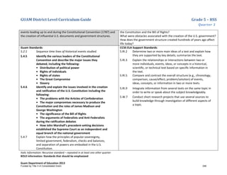 GUAM District Level Curriculum Guide Grade 5 – HSS
Quarter 3
Italic Information: Recursive standard – repeated in at least one other quarter
BOLD information: Standards that should be emphasized
Guam Department of Education 2013
events leading up to and during the Constitutional Convention (1787) and
the creation of influential U.S. documents and government structures.
the Constitution and the Bill of Rights?
What were obstacles associated with the creation of the U.S. government?
How does the government structure created hundreds of years ago affect
life today?
Guam Standards:
5.2.1 Sequence time lines of historical events studied.
5.4.5 Identify the various leaders of the Constitutional
Convention and describe the major issues they
debated, including the following:
• Distribution of political power
• Rights of individuals
• Rights of states
• The Great Compromise
• Slavery
5.4.6 Identify and explain the issues involved in the creation
and ratification of the U.S. Constitution including the
following:
• The problems with the Articles of Confederation
• The major compromises necessary to produce the
Constitution and the roles of James Madison and
George Washington
• The significance of the Bill of Rights
• The arguments of Federalists and Anti-Federalists
during the ratification debates
• How John Marshall’s precedent-setting decisions
established the Supreme Court as an independent and
equal branch of the national government
5.4.7 Explain how the principles of popular sovereignty,
limited government, federalism, checks and balances,
and separation of powers are embodied in the U.S.
Constitution.
CCSS ELA Support Standards:
5.RI.2 Determine two or more main ideas of a text and explain how
they are supported by key details; summarize the text.
5.RI.3 Explain the relationships or interactions between two or
more individuals, events, ideas, or concepts in a historical,
scientiﬁc, or technical text based on speciﬁc information in
the text.
5.RI.5 Compare and contrast the overall structure (e.g., chronology,
comparison, cause/effect, problem/solution) of events,
ideas, concepts, or information in two or more texts.
5.RI.9 Integrate information from several texts on the same topic in
order to write or speak about the subject knowledgeably.
5.W.7 Conduct short research projects that use several sources to
build knowledge through investigation of different aspects of
a topic.
Funded by Title V-A Consolidated Grant 248
 