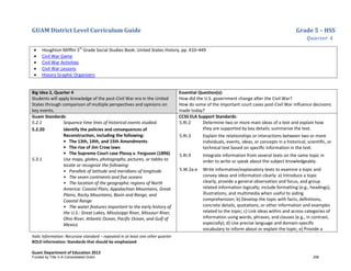 GUAM District Level Curriculum Guide Grade 5 – HSS
Quarter 4
Italic Information: Recursive standard – repeated in at least one other quarter
BOLD information: Standards that should be emphasized
Guam Department of Education 2013
• Houghton Mifflin 5th
Grade Social Studies Book: United States History, pp. 410–449
• Civil War Game
• Civil War Activities
• Civil War Lessons
• History Graphic Organizers
Big Idea 2, Quarter 4
Students will apply knowledge of the post-Civil War era in the United
States through comparison of multiple perspectives and opinions on
key events.
Essential Question(s):
How did the U.S. government change after the Civil War?
How do some of the important court cases post-Civil War influence decisions
made today?
Guam Standards:
5.2.1 Sequence time lines of historical events studied.
5.2.20 Identify the policies and consequences of
Reconstruction, including the following:
• The 13th, 14th, and 15th Amendments
• The rise of Jim Crow laws
• The Supreme Court case Plessy v. Ferguson (1896)
5.3.1 Use maps, globes, photographs, pictures, or tables to
locate or recognize the following:
• Parallels of latitude and meridians of longitude
• The seven continents and five oceans
• The location of the geographic regions of North
America: Coastal Plain, Appalachian Mountains, Great
Plains, Rocky Mountains, Basin and Range, and
Coastal Range
• The water features important to the early history of
the U.S.: Great Lakes, Mississippi River, Missouri River,
Ohio River, Atlantic Ocean, Pacific Ocean, and Gulf of
Mexico
CCSS ELA Support Standards:
5.RI.2 Determine two or more main ideas of a text and explain how
they are supported by key details; summarize the text.
5.RI.3 Explain the relationships or interactions between two or more
individuals, events, ideas, or concepts in a historical, scientiﬁc, or
technical text based on speciﬁc information in the text.
5.RI.9 Integrate information from several texts on the same topic in
order to write or speak about the subject knowledgeably.
5.W.2a-e Write informative/explanatory texts to examine a topic and
convey ideas and information clearly: a) Introduce a topic
clearly, provide a general observation and focus, and group
related information logically; include formatting (e.g., headings),
illustrations, and multimedia when useful to aiding
comprehension; b) Develop the topic with facts, deﬁnitions,
concrete details, quotations, or other information and examples
related to the topic; c) Link ideas within and across categories of
information using words, phrases, and clauses (e.g., in contrast,
especially); d) Use precise language and domain-speciﬁc
vocabulary to inform about or explain the topic; e) Provide a
Funded by Title V-A Consolidated Grant 256
 