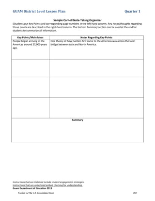 GUAM District Level Lesson Plan Quarter 1
Instructions that are italicized include student engagement strategies.
Instructions that are underlined embed checking for understanding.
Guam Department of Education 2013
Sample Cornell Note-Taking Organizer
(Students put Key Points and corresponding page numbers in the left-hand column. Any notes/thoughts regarding
those points are described in the right-hand column. The bottom Summary section can be used at the end for
students to summarize all information.
Key Points/Main Ideas Notes Regarding Key Points
People began arriving in the
Americas around 27,000 years
ago.
One theory of how hunters first came to the Americas was across the land
bridge between Asia and North America.
Summary
Funded by Title V-A Consolidated Grant 261
 