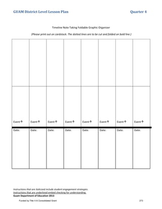 GUAM District Level Lesson Plan Quarter 4
Instructions that are italicized include student engagement strategies.
Instructions that are underlined embed checking for understanding.
Guam Department of Education 2013
Timeline Note Taking Foldable Graphic Organizer
(Please print out on cardstock. The dotted lines are to be cut and folded on bold line.)
Event Event Event Event Event Event Event Event
Date: Date: Date: Date: Date: Date: Date: Date:
Funded by Title V-A Consolidated Grant 273
 