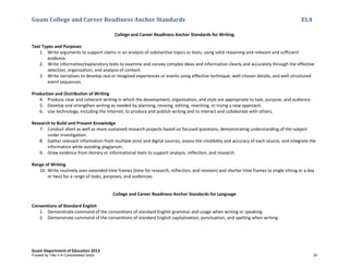 Guam College and Career Readiness Anchor Standards ELA
Guam Department of Education 2013
College and Career Readiness Anchor Standards for Writing
Text Types and Purposes
1. Write arguments to support claims in an analysis of substantive topics or texts, using valid reasoning and relevant and sufficient
evidence.
2. Write informative/explanatory texts to examine and convey complex ideas and information clearly and accurately through the effective
selection, organization, and analysis of content.
3. Write narratives to develop real or imagined experiences or events using effective technique, well-chosen details, and well-structured
event sequences.
Production and Distribution of Writing
4. Produce clear and coherent writing in which the development, organization, and style are appropriate to task, purpose, and audience.
5. Develop and strengthen writing as needed by planning, revising, editing, rewriting, or trying a new approach.
6. Use technology, including the Internet, to produce and publish writing and to interact and collaborate with others.
Research to Build and Present Knowledge
7. Conduct short as well as more sustained research projects based on focused questions, demonstrating understanding of the subject
under investigation.
8. Gather relevant information from multiple print and digital sources, assess the credibility and accuracy of each source, and integrate the
information while avoiding plagiarism.
9. Draw evidence from literary or informational texts to support analysis, reflection, and research.
Range of Writing
10. Write routinely over extended time frames (time for research, reflection, and revision) and shorter time frames (a single sitting or a day
or two) for a range of tasks, purposes, and audiences.
College and Career Readiness Anchor Standards for Language
Conventions of Standard English
1. Demonstrate command of the conventions of standard English grammar and usage when writing or speaking.
2. Demonstrate command of the conventions of standard English capitalization, punctuation, and spelling when writing.
Funded by Title V-A Consolidated Grant 30
 