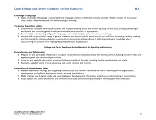 Guam College and Career Readiness Anchor Standards ELA
Guam Department of Education 2013
Knowledge of Language
3. Apply knowledge of language to understand how language functions in different contexts, to make effective choices for meaning or
style, and to comprehend more fully when reading or listening.
Vocabulary Acquisition and Use
4. Determine or clarify the meaning of unknown and multiple-meaning words and phrases by using context clues, analyzing meaningful
word parts, and consulting general and specialized reference materials, as appropriate.
5. Demonstrate understanding of figurative language, word relationships, and nuances in word meanings.
6. Acquire and use accurately a range of general academic and domain-specific words and phrases sufficient for reading, writing, speaking,
and listening at the college and career readiness level; demonstrate independence in gathering vocabulary knowledge when
encountering an unknown term important to comprehension or expression.
College and Career Readiness Anchor Standards for Speaking and Listening
Comprehension and Collaboration
1. Prepare for and participate effectively in a range of conversations and collaborations with diverse partners, building on others’ ideas and
expressing their own clearly and persuasively.
2. Integrate and evaluate information presented in diverse media and formats, including visually, quantitatively, and orally.
3. Evaluate a speaker’s point of view, reasoning, and use of evidence and rhetoric.
Presentation of Knowledge and Ideas
4. Present information, findings, and supporting evidence such that listeners can follow the line of reasoning and the organization,
development, and style are appropriate to task, purpose, and audience.
5. Make strategic use of digital media and visual displays of data to express information and enhance understanding of presentations.
6. Adapt speech to a variety of contexts and communicative tasks, demonstrating command of formal English when indicated.
Funded by Title V-A Consolidated Grant 31
 