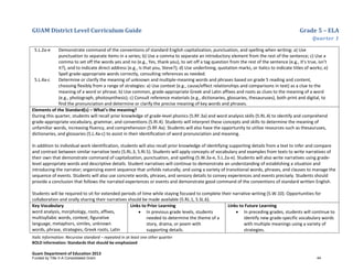 GUAM District Level Curriculum Guide Grade 5 – ELA
Quarter 1
Italic Information: Recursive standard – repeated in at least one other quarter
BOLD information: Standards that should be emphasized
Guam Department of Education 2013
5.L.2a-e Demonstrate command of the conventions of standard English capitalization, punctuation, and spelling when writing: a) Use
punctuation to separate items in a series; b) Use a comma to separate an introductory element from the rest of the sentence; c) Use a
comma to set off the words yes and no (e.g., Yes, thank you), to set off a tag question from the rest of the sentence (e.g., It’s true, isn’t
it?), and to indicate direct address (e.g., Is that you, Steve?); d) Use underlining, quotation marks, or italics to indicate titles of works; e)
Spell grade-appropriate words correctly, consulting references as needed.
5.L.4a-c Determine or clarify the meaning of unknown and multiple-meaning words and phrases based on grade 5 reading and content,
choosing flexibly from a range of strategies: a) Use context (e.g., cause/effect relationships and comparisons in text) as a clue to the
meaning of a word or phrase; b) Use common, grade-appropriate Greek and Latin affixes and roots as clues to the meaning of a word
(e.g., photograph, photosynthesis); c) Consult reference materials (e.g., dictionaries, glossaries, thesauruses), both print and digital, to
ﬁnd the pronunciation and determine or clarify the precise meaning of key words and phrases.
Elements of the Standard(s) – What’s the meaning?
During this quarter, students will recall prior knowledge of grade-level phonics (5.RF.3a) and word analysis skills (5.RL.4) to identify and comprehend
grade-appropriate vocabulary, grammar, and conventions (5.RI.4). Students will interpret these concepts and skills to determine the meaning of
unfamiliar words, increasing fluency, and comprehension (5.RF.4a). Students will also have the opportunity to utilize resources such as thesauruses,
dictionaries, and glossaries (5.L.4a-c) to assist in their identification of word pronunciation and meaning.
In addition to individual work identification, students will also recall prior knowledge of identifying supporting details from a text to infer and compare
and contrast between similar narrative texts (5.RL.3, 5.RI.5). Students will apply concepts of vocabulary and examples from texts to write narratives of
their own that demonstrate command of capitalization, punctuation, and spelling (5.W.3a-e, 5.L.2a-e). Students will also write narratives using grade-
level appropriate words and descriptive details. Student narratives will continue to demonstrate an understanding of establishing a situation and
introducing the narrator; organizing event sequence that unfolds naturally; and using a variety of transitional words, phrases, and clauses to manage the
sequence of events. Students will also use concrete words, phrases, and sensory details to convey experiences and events precisely. Students should
provide a conclusion that follows the narrated experiences or events and demonstrate good command of the conventions of standard written English.
Students will be required to sit for extended periods of time while staying focused to complete their narrative writing (5.W.10). Opportunities for
collaboration and orally sharing their narratives should be made available (5.RL.1, 5.SL.6).
Key Vocabulary
word analysis, morphology, roots, affixes,
multisyllabic words, context, figurative
language, metaphors, similes, unknown
words, phrase, strategies, Greek roots, Latin
Links to Prior Learning
• In previous grade levels, students
needed to determine the theme of a
story, drama, or poem with
supporting details.
Links to Future Learning
• In preceding grades, students will continue to
identify new grade-specific vocabulary words
with multiple meanings using a variety of
strategies.
Funded by Title V-A Consolidated Grant 44
 