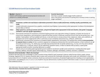 GUAM District Level Curriculum Guide Grade 5 – ELA
Quarter 2
Italic Information: Recursive standard – repeated in at least one other quarter
BOLD information: Standards that should be emphasized
Guam Department of Education 2013
Big Idea 1, Quarter 2:
Students will develop a well-structured personal narrative and
present it in a variety of formats.
Essential Question(s):
How does a speaker actively engage his/her audience?
How is the process and structure of writing short narratives similar to writing
longer narratives?
Standards:
5.SL.2 Summarize a written text read aloud or information presented in diverse media and formats, including visually, quantitatively, and
orally.
5.SL.5 Include multimedia components (e.g., graphics, sound) and visual displays in presentations when appropriate to enhance the development
of main ideas or themes.
5.SL.6 Adapt speech to a variety of contexts and tasks, using formal English when appropriate to task and situation. (See grade 5 Language
standards 1 and 3 for speciﬁc expectations.)
5.L.1a-e Demonstrate command of conventions of standard English grammar and usage when writing or speaking: a) Explain the function of
conjunctions, prepositions, and interjections in general and their function in particular sentences; b) Form and use the perfect (e.g., I had
walked; I have walked; I will have walked) verb tenses; c) Use verb tense to convey various times, sequences, states, and conditions; d)
Recognize and correct inappropriate shifts in verb tense; e) Use correlative conjunctions (e.g., either/or, neither/nor).
5.L.2a-e Demonstrate command of the conventions of standard English capitalization, punctuation, and spelling when writing: a) Use punctuation
to separate items in a series; b) Use a comma to separate an introductory element from the rest of the sentence; c) Use a comma to set off
the words yes and no (e.g., Yes, thank you), to set off a tag question from the rest of the sentence (e.g., It’s true, isn’t it?), and to indicate
direct address (e.g., Is that you, Steve?); d) Use underlining, quotation marks, or italics to indicate titles of works; e) Spell grade-
appropriate words correctly, consulting references as needed.
5.L.6 Acquire and use accurately grade-appropriate general academic and domain-speciﬁc words and phrases, including those that signal
contrast, addition, and other logical relationships (e.g., however, although, nevertheless, similarly, moreover, in addition).
Elements of the Standard(s) – What’s the meaning?
Students will build upon prior knowledge to create narrative writing related to texts presented in diverse media formats (charts, graphs, photos,
drawings, diagrams) (5.SL.2). Students should be able to assess and summarize the multimedia information and include such information in their own
presentations (5.SL.5). Students’ written summaries should use command of conventions of standard English grammar including correct capitalization,
punctuation, and spelling (5.L.1a-e, 5.L.2a-e, 5.L.6). Students may also demonstrate an ability to present information orally in a manner appropriate for
their audience (5.SL.6).
Funded by Title V-A Consolidated Grant 55
 