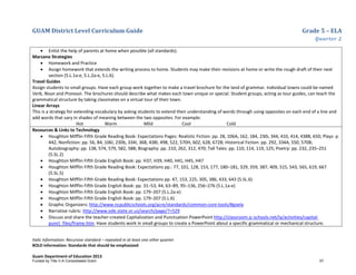 GUAM District Level Curriculum Guide Grade 5 – ELA
Quarter 2
Italic Information: Recursive standard – repeated in at least one other quarter
BOLD information: Standards that should be emphasized
Guam Department of Education 2013
• Enlist the help of parents at home when possible (all standards).
Marzano Strategies
• Homework and Practice
• Assign homework that extends the writing process to home. Students may make their revisions at home or write the rough draft of their next
section (5.L.1a-e, 5.L.2a-e, 5.L.6).
Travel Guides
Assign students to small groups. Have each group work together to make a travel brochure for the land of grammar. Individual towns could be named
Verb, Noun and Pronoun. The brochures should describe what makes each town unique or special. Student groups, acting as tour guides, can teach the
grammatical structure by taking classmates on a virtual tour of their town.
Linear Arrays
This is a strategy for extending vocabulary by asking students to extend their understanding of words through using opposites on each end of a line and
add words that vary in shades of meaning between the two opposites. For example:
Hot Warm Mild Cool Cold
Resources & Links to Technology
• Houghton Mifflin Fifth Grade Reading Book: Expectations Pages: Realistic Fiction: pp. 28, 106A, 162, 184, 230i, 344, 410, 414, 438B, 650; Plays: p.
442, Nonfiction: pp. 56, 84, 106I, 230b, 334I, 368, 438I, 498, 522, 570H, 602, 628, 672B; Historical Fiction: pp. 292, 334A, 550, 570B;
Autobiography: pp. 138, 574, 579, 582, 588; Biography: pp. 210, 262, 312, 470; Tall Tales: pp. 110, 114, 119, 125; Poetry: pp. 232, 235–251
(5.SL.2)
• Houghton Mifflin Fifth Grade English Book: pp. H37, H39, H40, H41, H45, H47
• Houghton Mifflin Fifth Grade Reading Book: Expectations pp.: 77, 101, 128, 153, 177, 180–181, 329, 359, 387, 409, 515, 543, 565, 619, 667
(5.SL.5)
• Houghton Mifflin Fifth Grade Reading Book: Expectations pp. 47, 153, 225, 305, 386, 433, 643 (5.SL.6)
• Houghton Mifflin Fifth Grade English Book: pp. 31–53, 44, 63–89, 95–136, 256–276 (5.L.1a-e)
• Houghton Mifflin Fifth Grade English Book: pp. 179–207 (5.L.2a-e)
• Houghton Mifflin Fifth Grade English Book: pp. 179–207 (5.L.6)
• Graphic Organizers: http://www.ncpublicschools.org/acre/standards/common-core-tools/#goela
• Narrative rubric: http://www.ode.state.or.us/search/page/?=529
• Discuss and share the teacher-created Capitalization and Punctuation PowerPoint http://classroom.jc-schools.net/la/activities/capital-
punct_files/frame.htm. Have students work in small groups to create a PowerPoint about a specific grammatical or mechanical structure.
Funded by Title V-A Consolidated Grant 57
 
